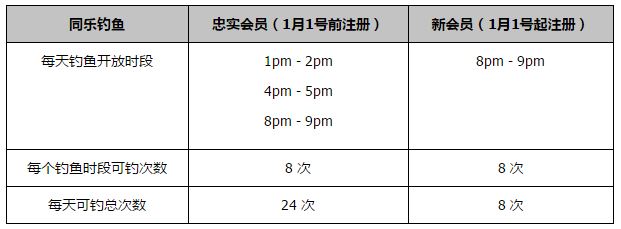 此役战罢，尤文先赛一场的情况下，落后领头羊国米1分。